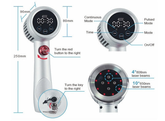 Vetro4Pro Class IV Therapeutic Laser Kit